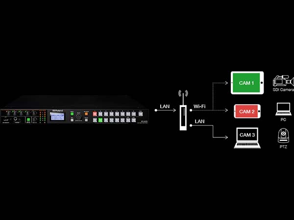 switcher video roland