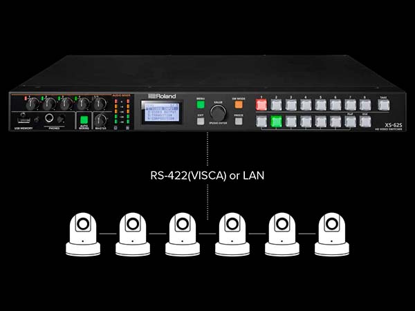 switcher video roland